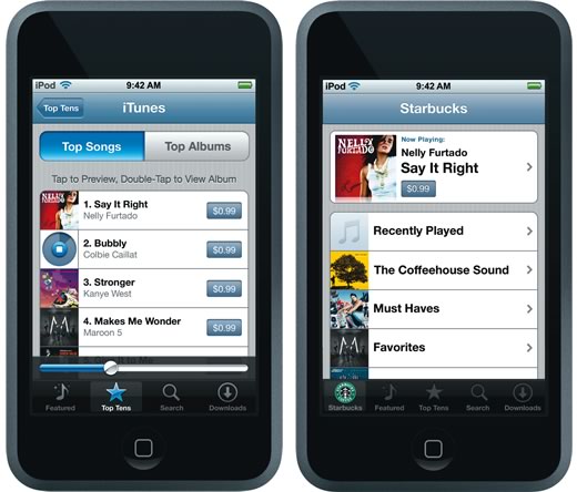 iPod touch 